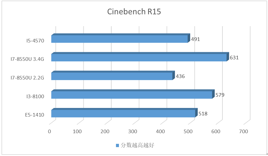点击查看原图 15.png